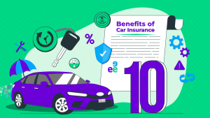 A brightly colored, graphic illustration designed as a blog cover. The central elements are a purple sedan, a large purple number "10", and a white scroll unfurled to the right, displaying the title "Benefits of Car Insurance". Various icons representing insurance benefits are scattered around the car and scroll, including a percentage sign, a shield with a checkmark, a car key with a circular arrow, a wrench, an umbrella over the car, a gauge, gears, a warning triangle, and a recycling symbol. The background is a lively green